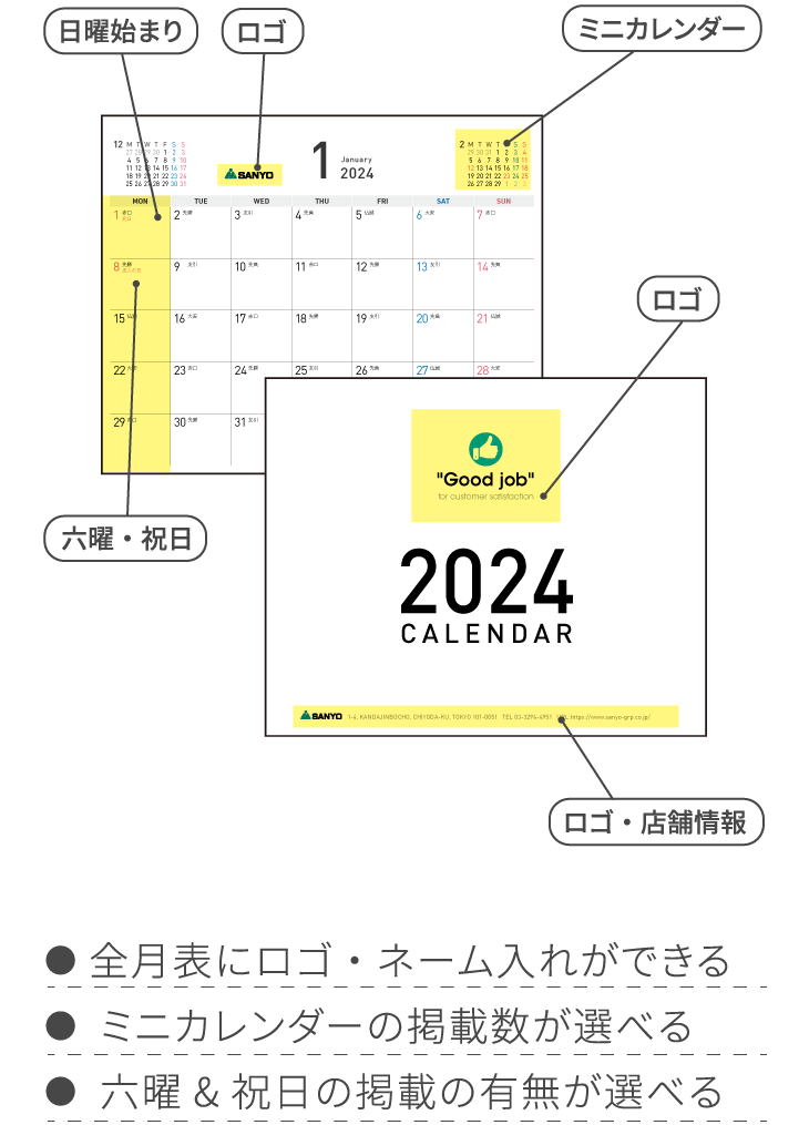 カスタマイズ内容