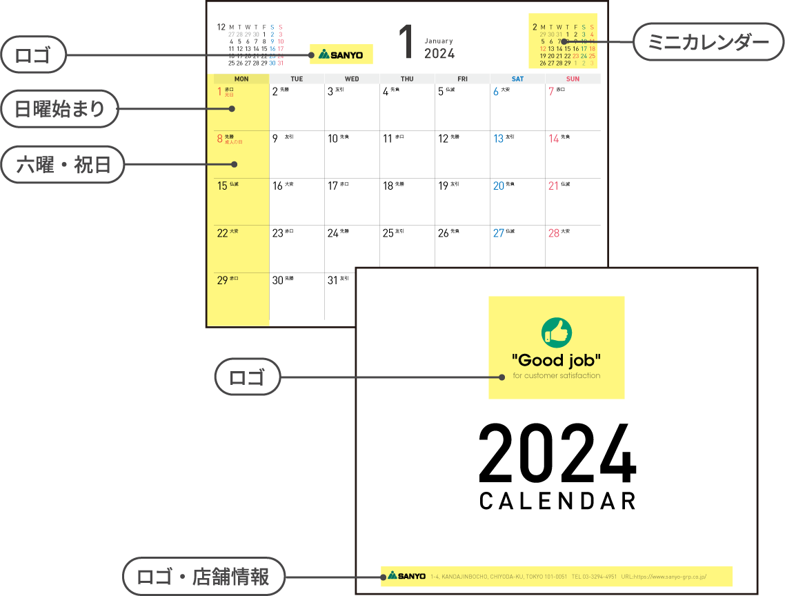 カスタマイズ内容